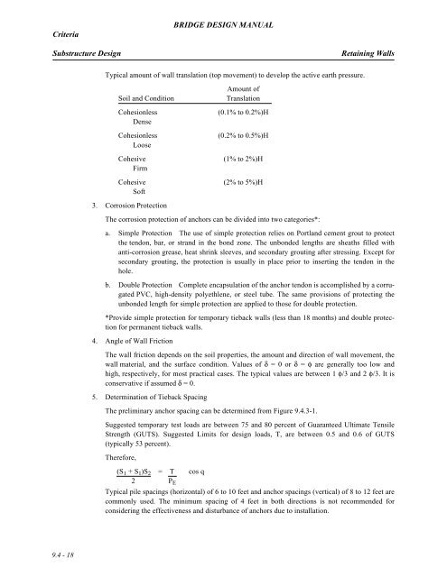 Criteria BRIDGE DESIGN MA
