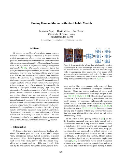Parsing Human Motion with Stretchable Models - University of ...