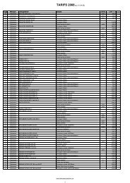 liste de prix catalogue 2008 CHF - Offroad Accessoires