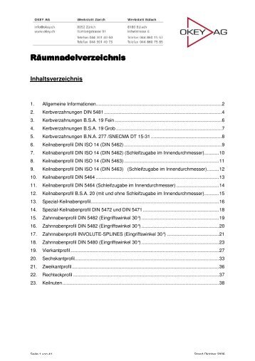 Räumnadelverzeichnis Räumnadelverzeichnis