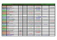 Calendrier Arbitrages LBTA Salle 2012-2013 v1 - Ligue de Bourgogne