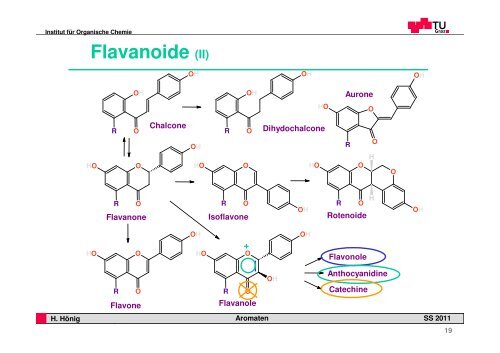 O - Institut für Organische Chemie