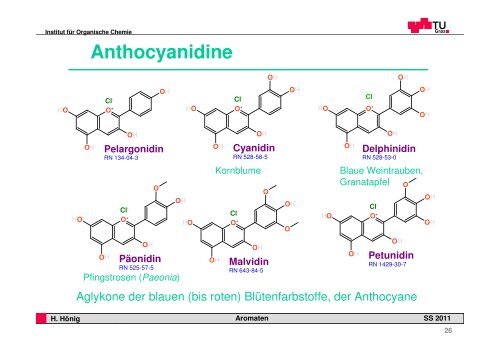 O - Institut für Organische Chemie