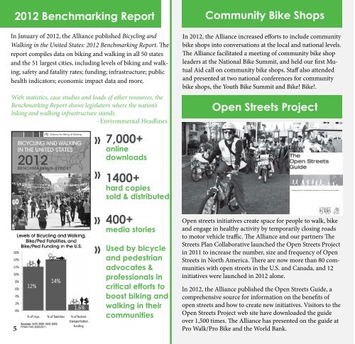 2012 Annual Report - Alliance for Biking & Walking