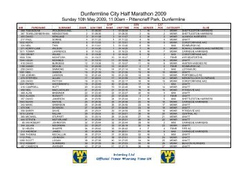 2009 Half Marathon (PDF) - Dunfermline Half Marathon
