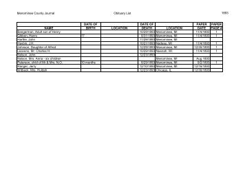 Menominee County Journal Obituary List 1893 DATE OF DATE OF ...