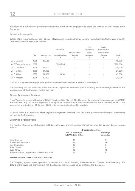 2005 Annual Report - Millennium Minerals Limited