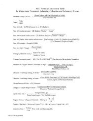 Class IV ABC Formula Sheet