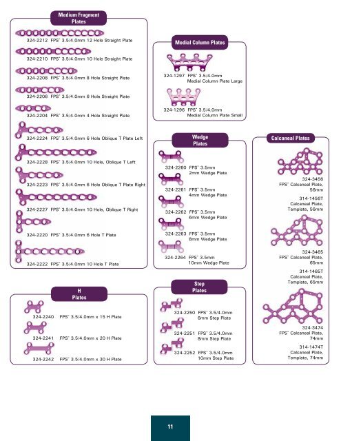 Table of Contents - OsteoMed