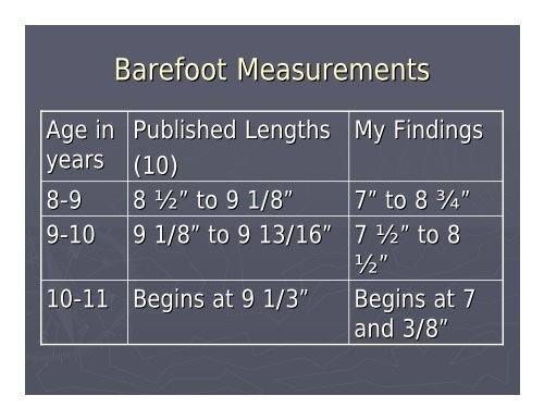 Child Foot and Shoe Sizes - SARTI - Search and Rescue Tracking ...