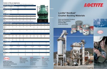 Loctite® Nordbak® Crusher Backing Materials