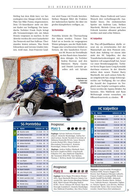 Eishockey 2010/11