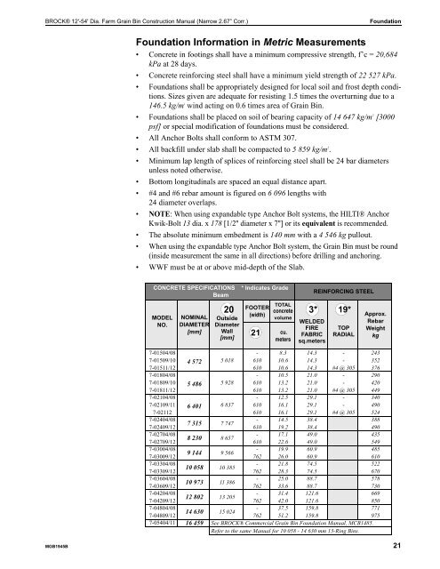 Brock Grain Bin Capacity Chart