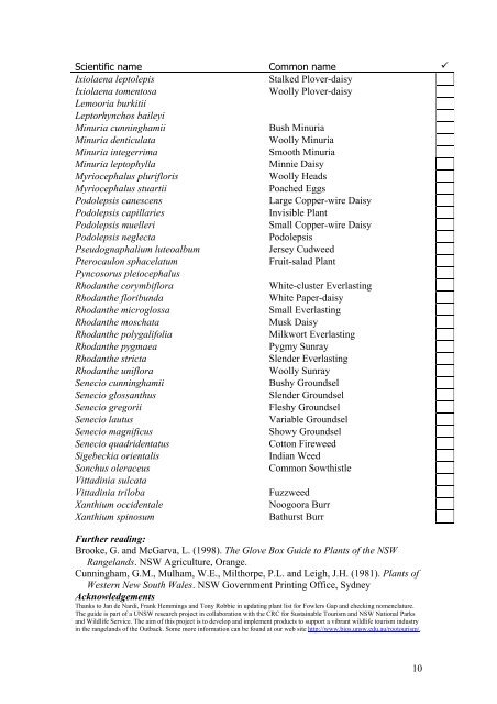 Checklist of plants