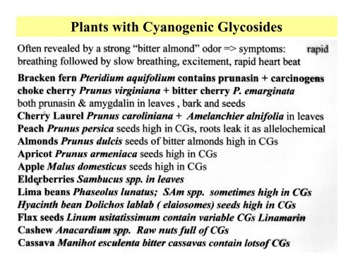 Plants with toxic alkaloids - University of Washington