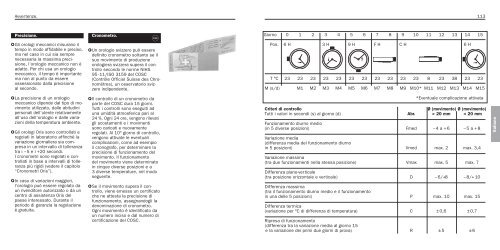 Product Manual - Oris