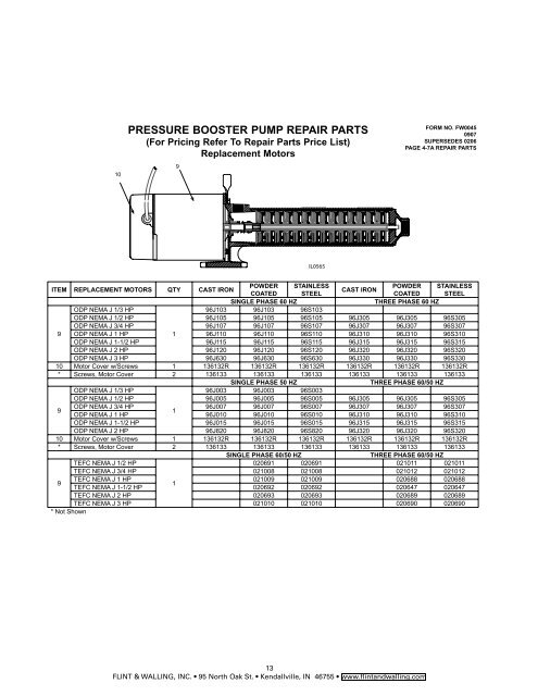 Pressure Booster Pumps - Pure Aqua Inc