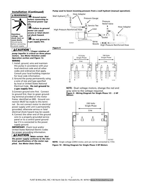 Pressure Booster Pumps - Pure Aqua Inc