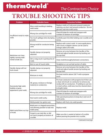 Troubleshooting Guide (pdf) - thermOweld