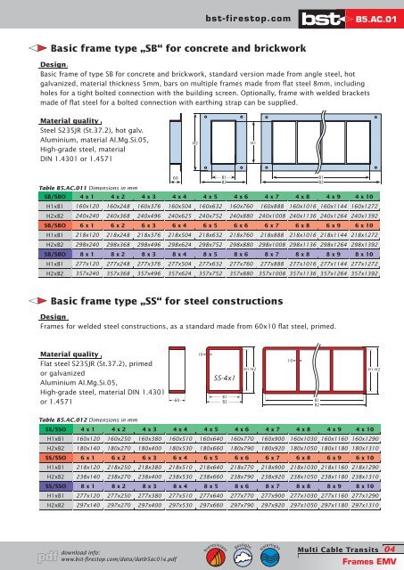 EMV Cable Transit, Modular System - bst-Brandschutztechnik