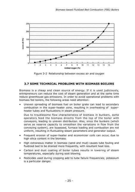 Biomass as Fuel in Small Boilers (PDF 6.4 - APO Asian Productivity ...