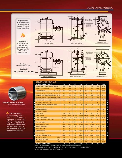 Vertical FireTube Boilers - Hurst Boiler
