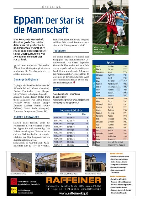 Fußball 2010/11