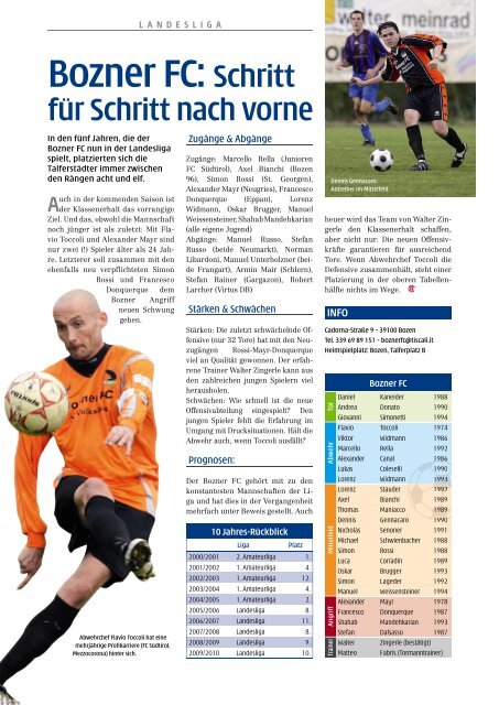 Fußball 2010/11