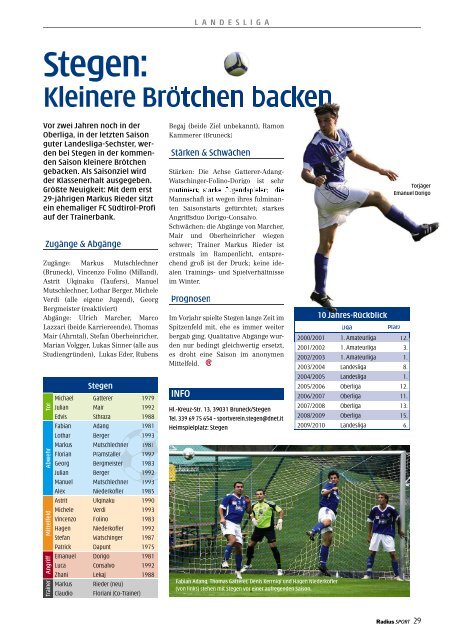 Fußball 2010/11