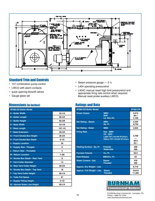 Firetube Boilers and Accessories