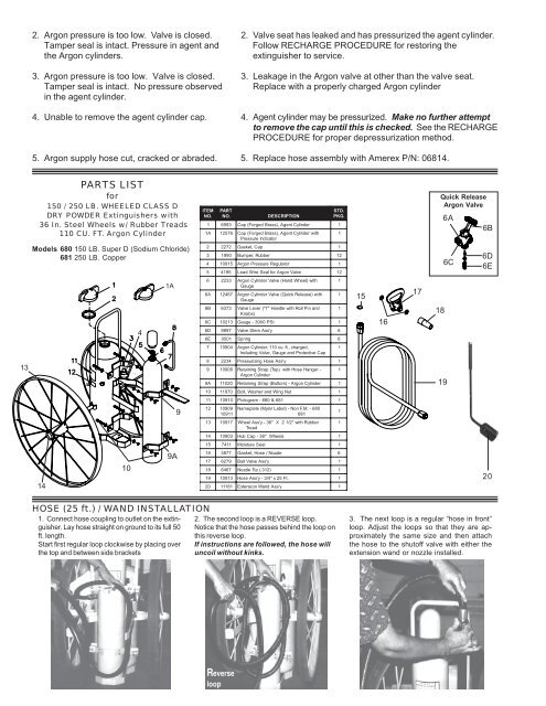 Manual for Class D wheeled extinguishers.pdf - Amerex Corporation