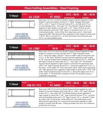 Floor/Ceiling Assemblies - Steel Framing - National Gypsum Company