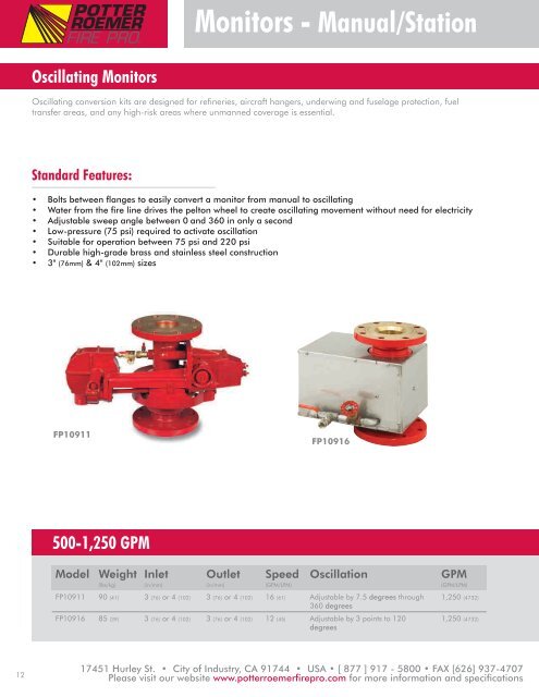 MONITOR/NOZZLE CATALOG - Potter Roemer