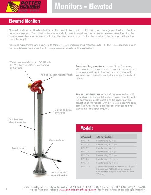 MONITOR/NOZZLE CATALOG - Potter Roemer