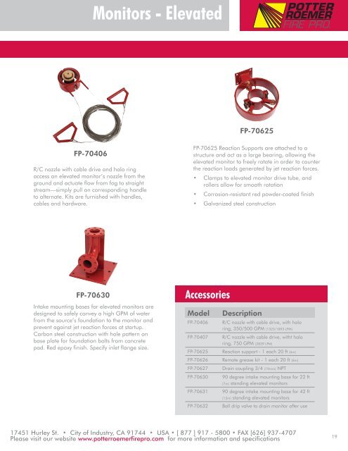 MONITOR/NOZZLE CATALOG - Potter Roemer