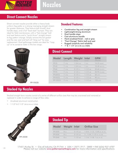 MONITOR/NOZZLE CATALOG - Potter Roemer