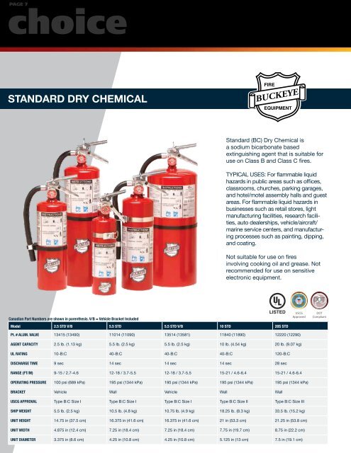 Buckeye Fire Extinguishers - Fire Safety Specialists