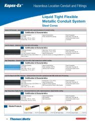 Liquid Tight Flexible Metallic Conduit SystemF8–F11