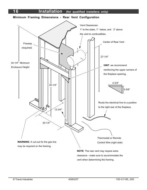 21 TRV Fireplace - Lopi