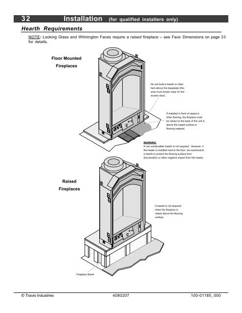 21 TRV Fireplace - Lopi