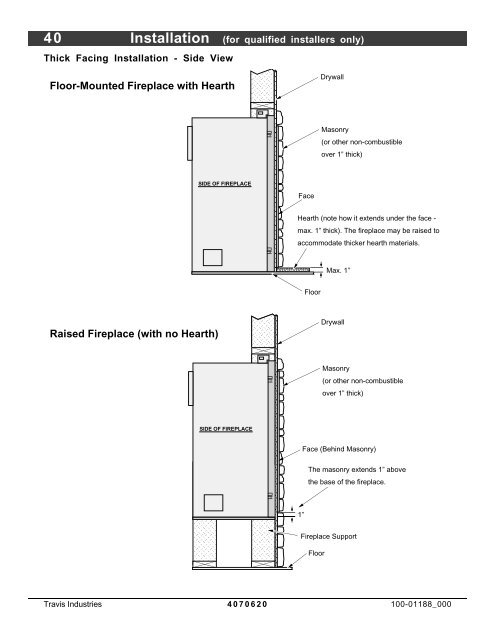 564 Space Saver Fireplace - Lopi