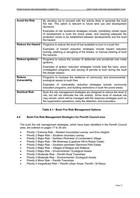 Penrith Bush Fire Management Committee Bush Fire Risk ...