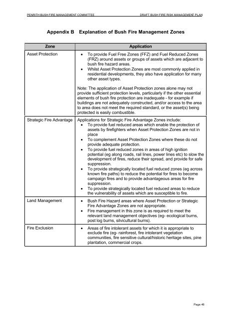 Penrith Bush Fire Management Committee Bush Fire Risk ...