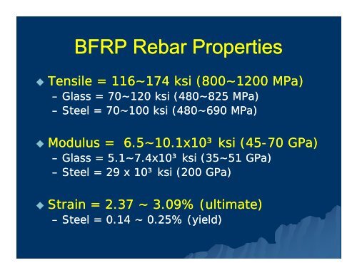 Basalt Fiber Rebar