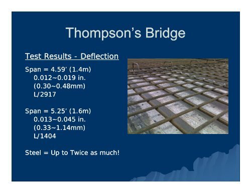 Basalt Fiber Rebar