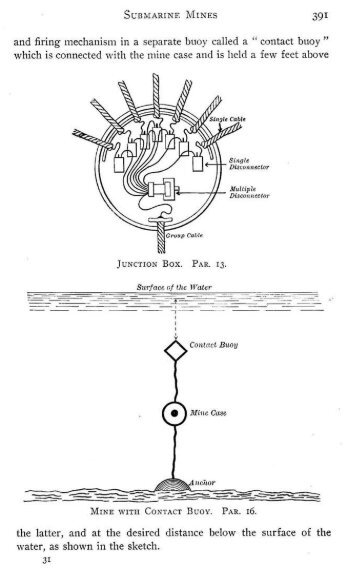 and firing mechanism in a separate bl10y called a " contact buoy ...