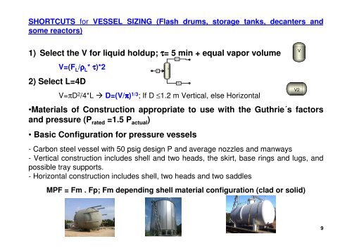 Chemical Process Design