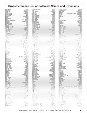 Cross Reference List of Botanical Names and Synonyms