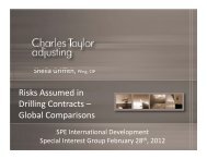 i k di Risks Assumed in Drilling Contracts – Global Comparisons