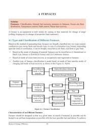 4 FURNACES - Bureau of Energy Efficiency